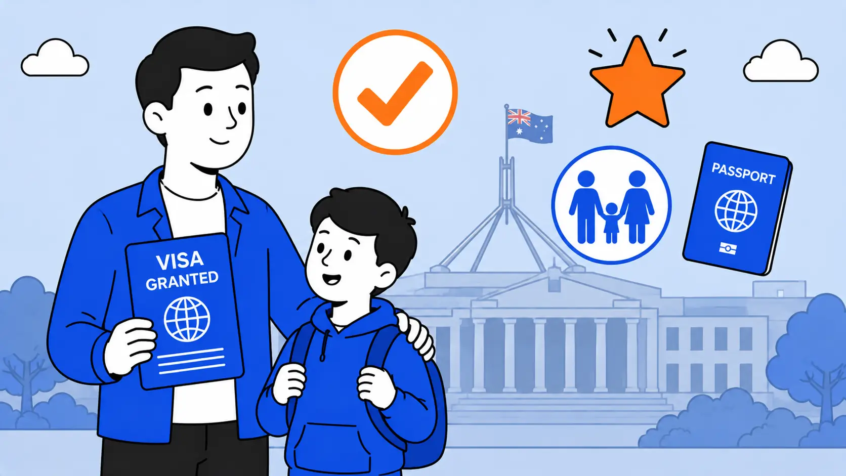 Australia child visa eligibility