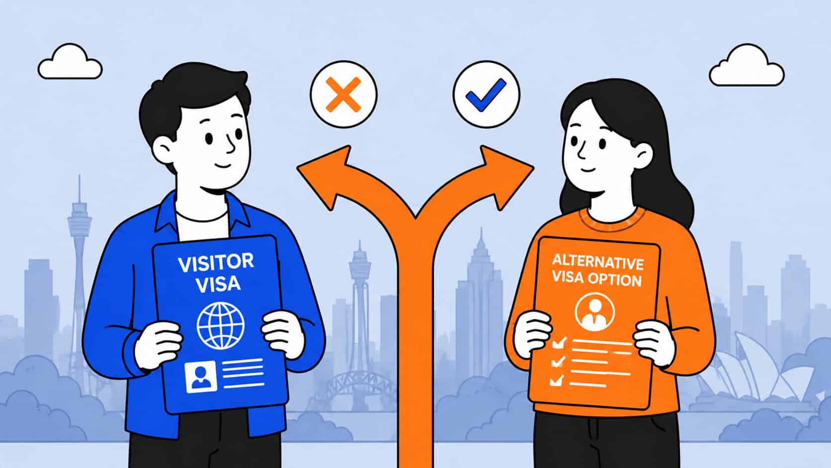 Visitor visa alternatives Australia
