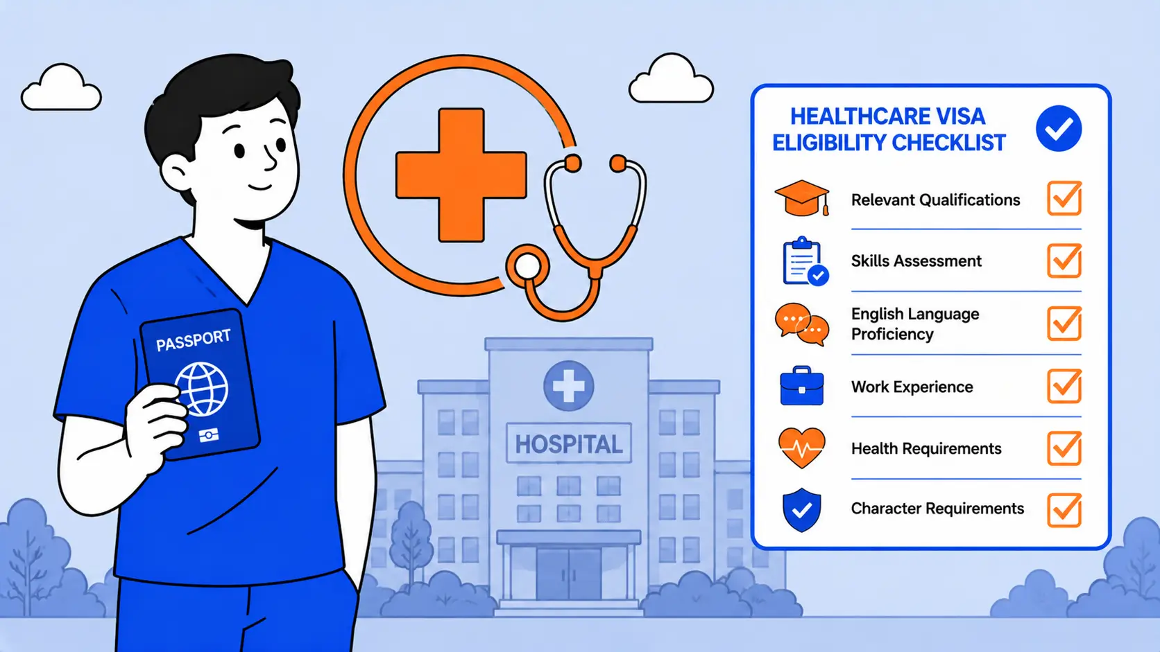 Medical treatment visa Australia